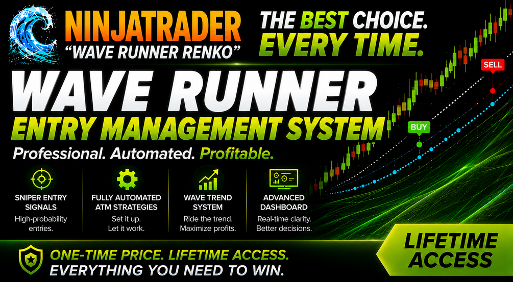 Wave Runner [ Entry Management System] — product preview