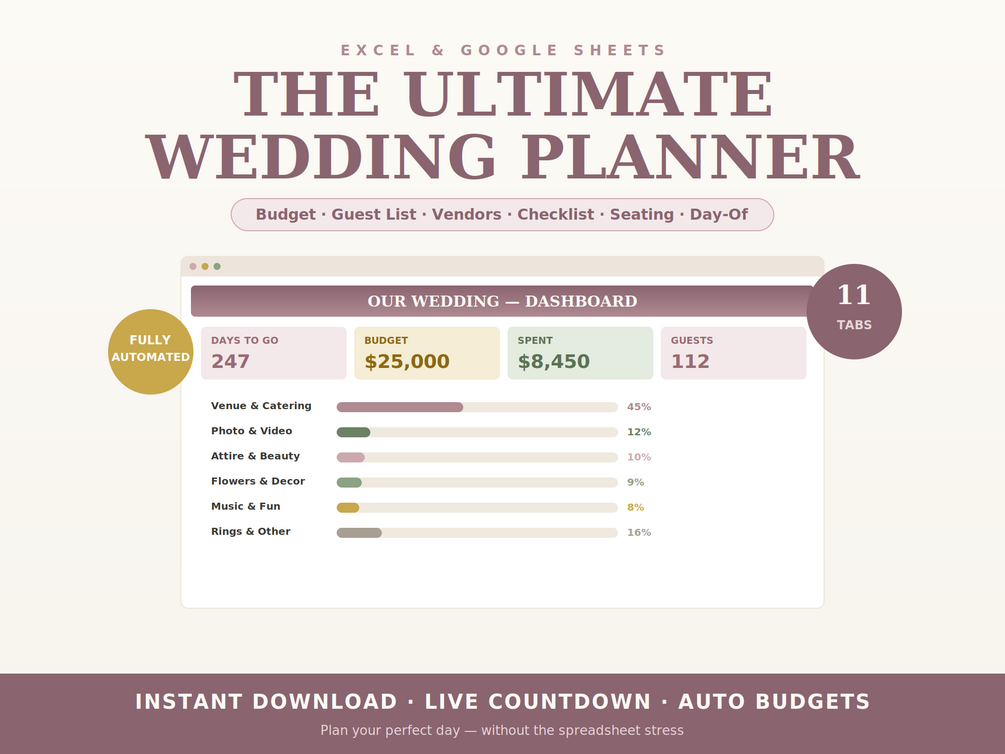 The Ultimate Wedding Planner Spreadsheet | Excel & Google Sheets by Velora: is it worth buying?