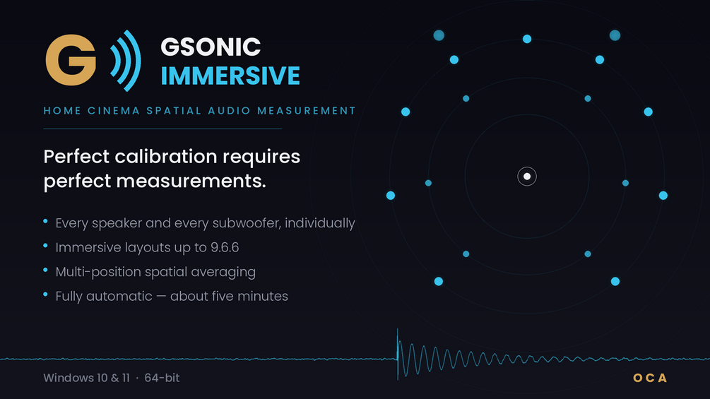 GSonic Immersive measurement workflow preview