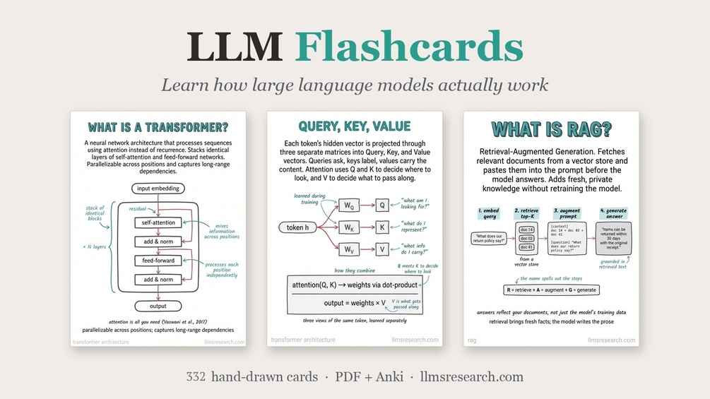 LLM Flashcards preview